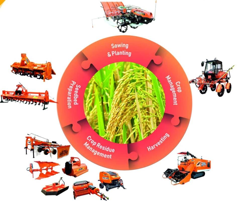 Shivalingeshwar Enterprises